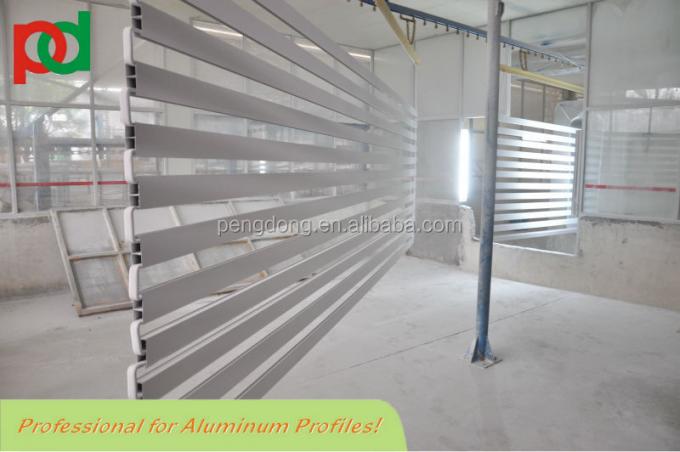 5000 Perfiles de Aluminioチリリネア