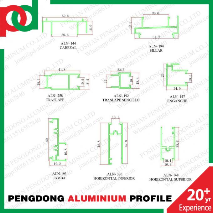 Aluminio Perfilesの放出中央アメリカALN Sisteme 5020